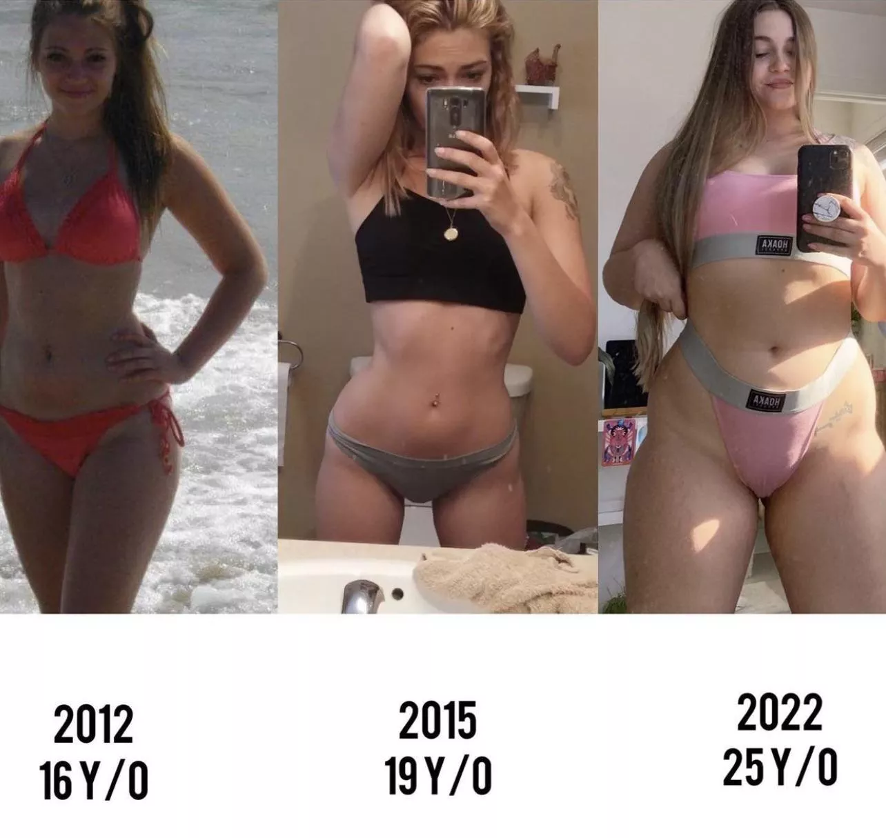 10 years of growth later