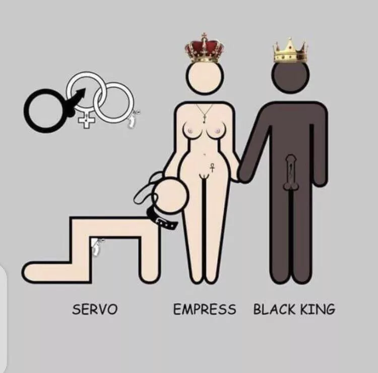 Always remember who’s the KING…Black History Month