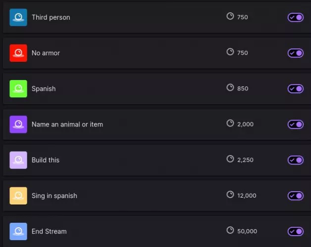 Based off feedback here are my updated channel point prices what do you guys think now?