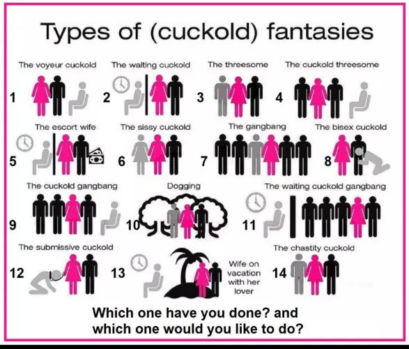 Completed 1,2,3 and 10. Want to do 7,9,11 and 13 next.