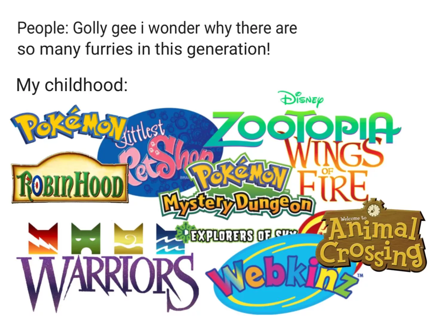 Contributing Factors