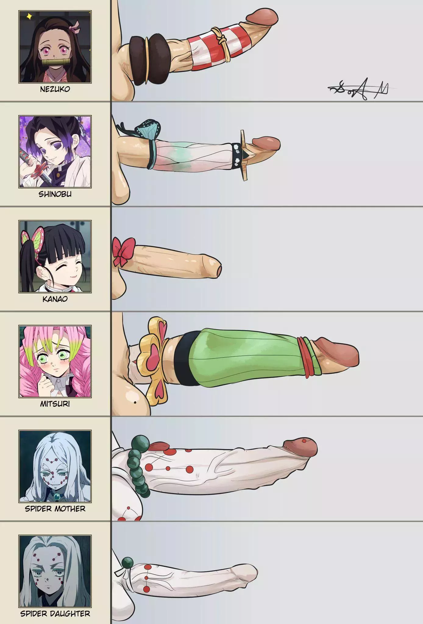Demon Slayer Futa Dick Chart📈 (doktormalefic)