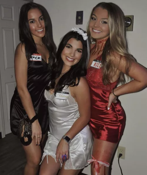 Do you agree with the labels?