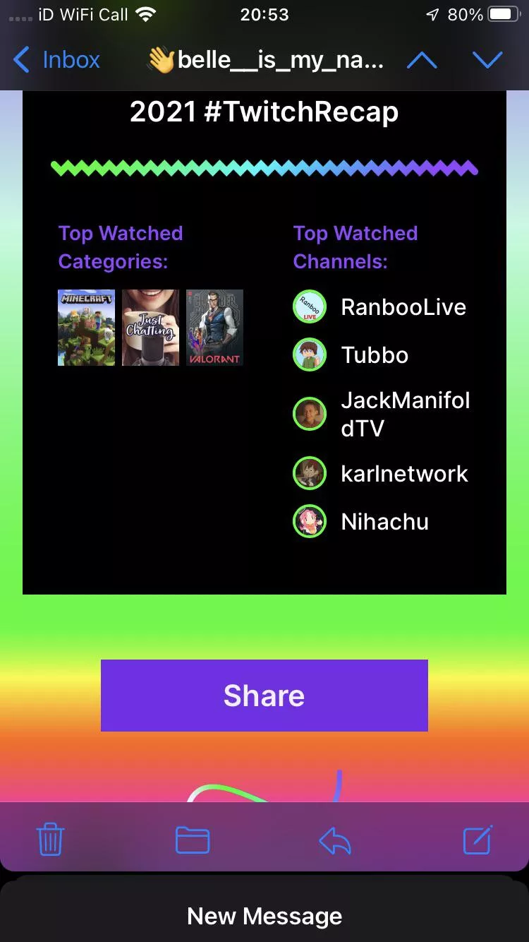 does anyone know how to see total hours spent and channel points earned?