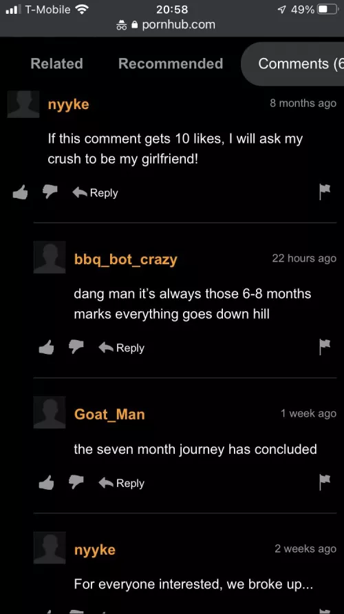 For all those who say “I don’t want to beat it I just want to be loved.@