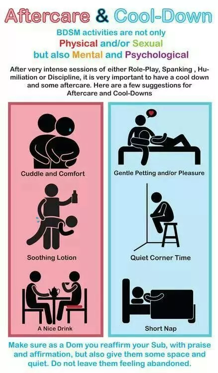 Found this and thought I'd share. Aftercare that suits your subs needs for the win. Found this and thought I'd share. Aftercare that suits your subs needs for the win.