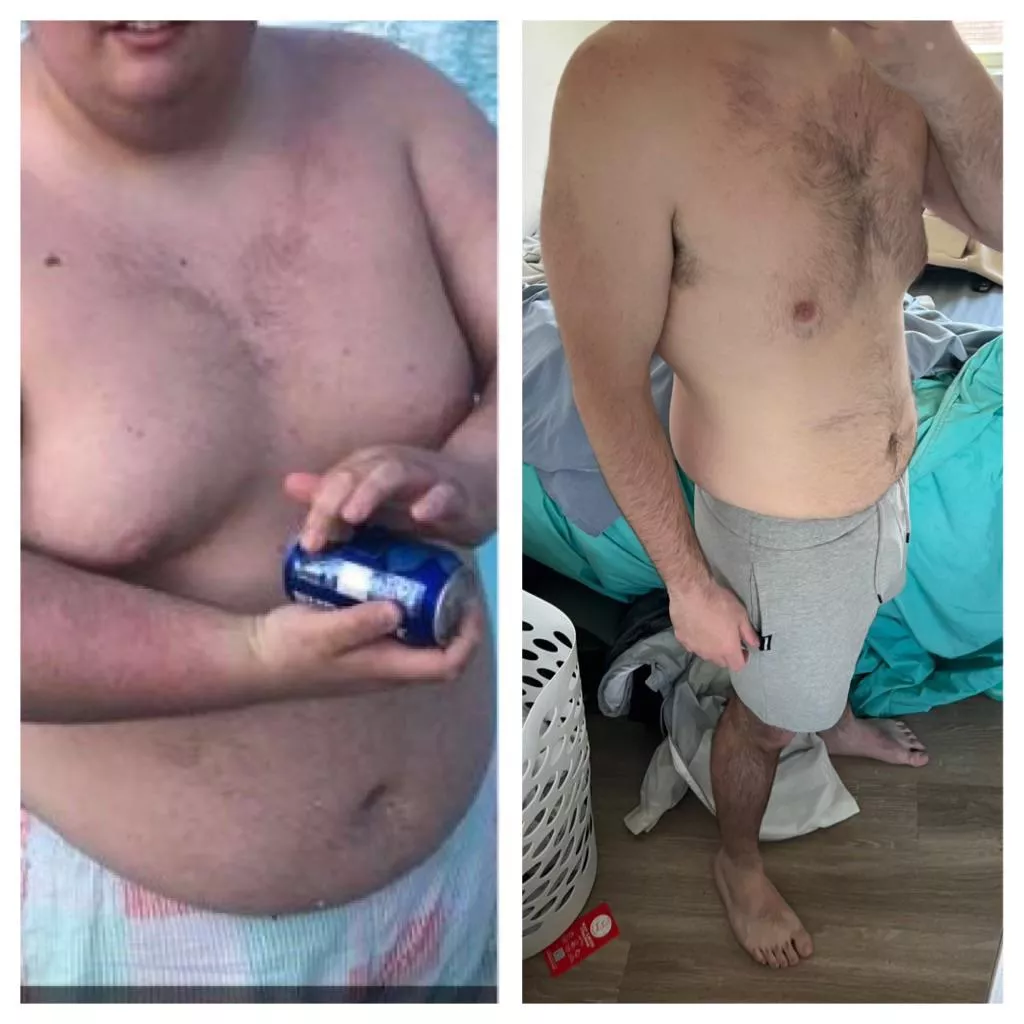 From 200 to 330, how am I looking?