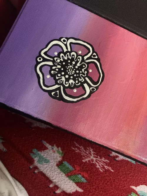 I been working on my tablet case ☺️ uni is gonna be more colorful