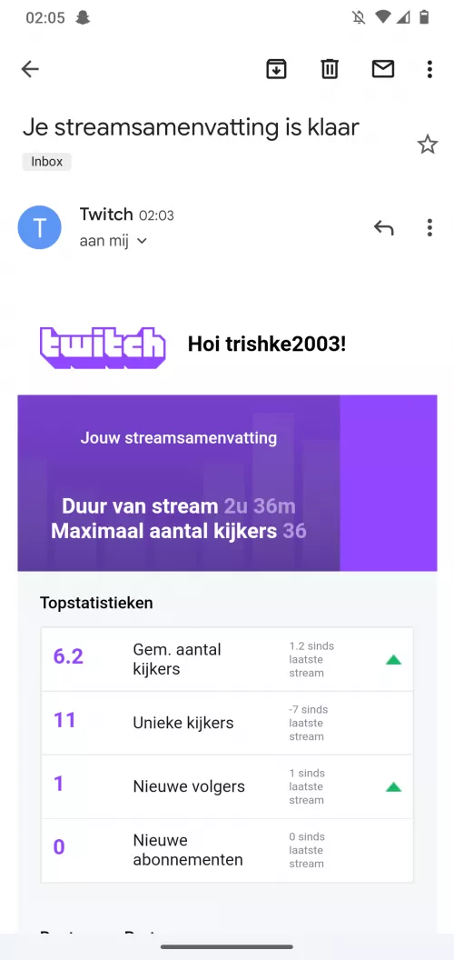 I got 36 max viewers but only 11 unique? how does this work?