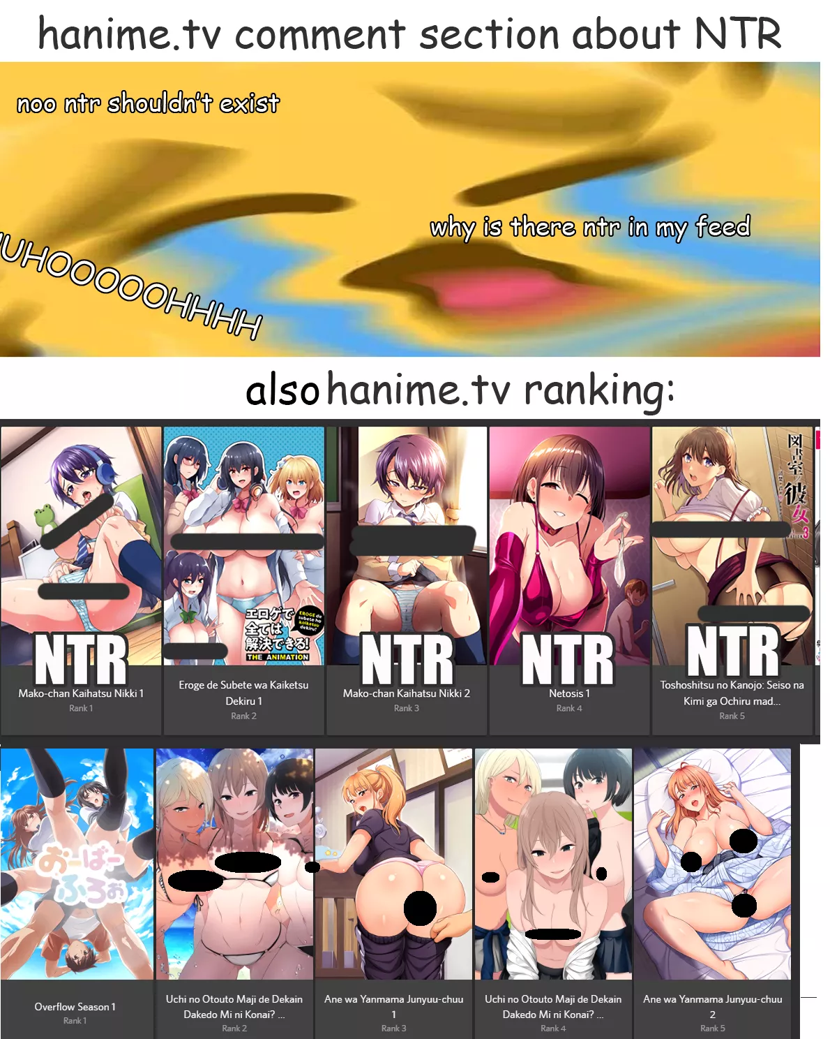 I had to double check, the OP must've filtered it on Monthly or Weekly Trending during July when most releases were NTR during that timeframe. 2nd ranking is yearly. Sorry if it burst your bubbles though.