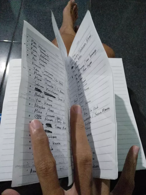 I have JAV artist lists about 5 pages of this note, if interested I'll make a file of it.