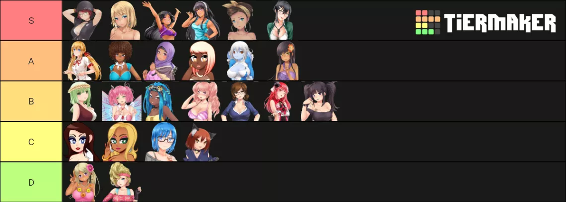 I haven't seen a tier list that looks like mine, so I thought I'd put it out there. Love all 3 games 💕