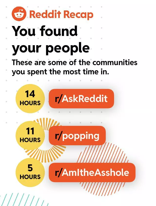 I spent how many hours?!