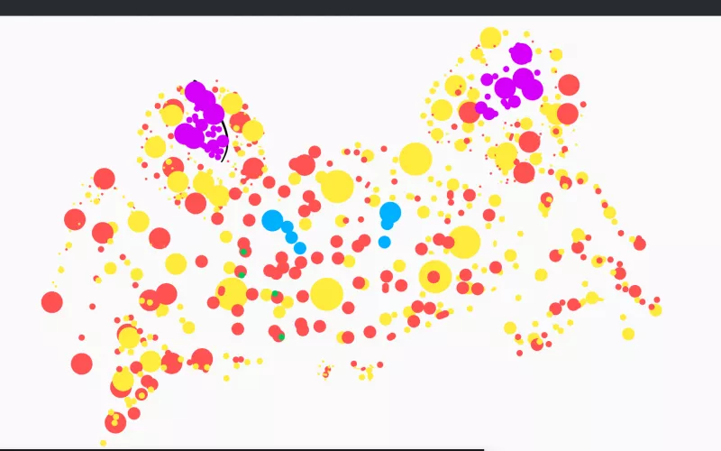 I want to experiment with new art styles but also, can you even tell what animal the picture is supposed to be or is it too different?