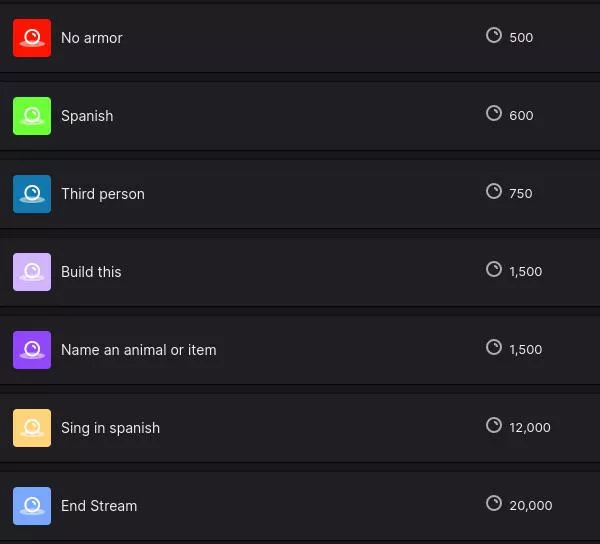 I’m new to affiliate so I was just wondering if these are good prices for my channel points (Minecraft)