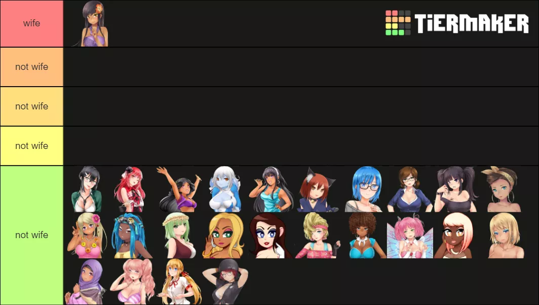I'm tired of seeing so many wrong tier lists here, so I created THE OBJECTIVELY CORRECT tier list. I'm tired of seeing so many wrong tier lists here, so I created THE OBJECTIVELY CORRECT tier list.