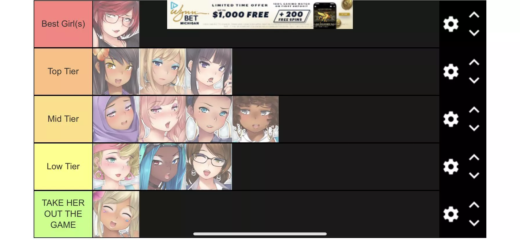 Just beat the game yesterday and this ended up being my tier list...Nora and Candace are interchangeable for me but the set I’m set on.