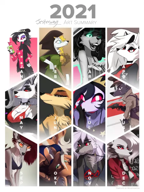 my 2021 art summary <3
