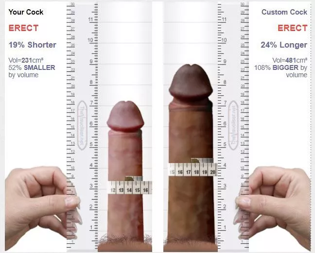 My cock compared to the biggest cock my wife has known before me. She loved it.