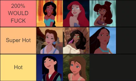 My personal tier list of the Disney girls from the renaissance.