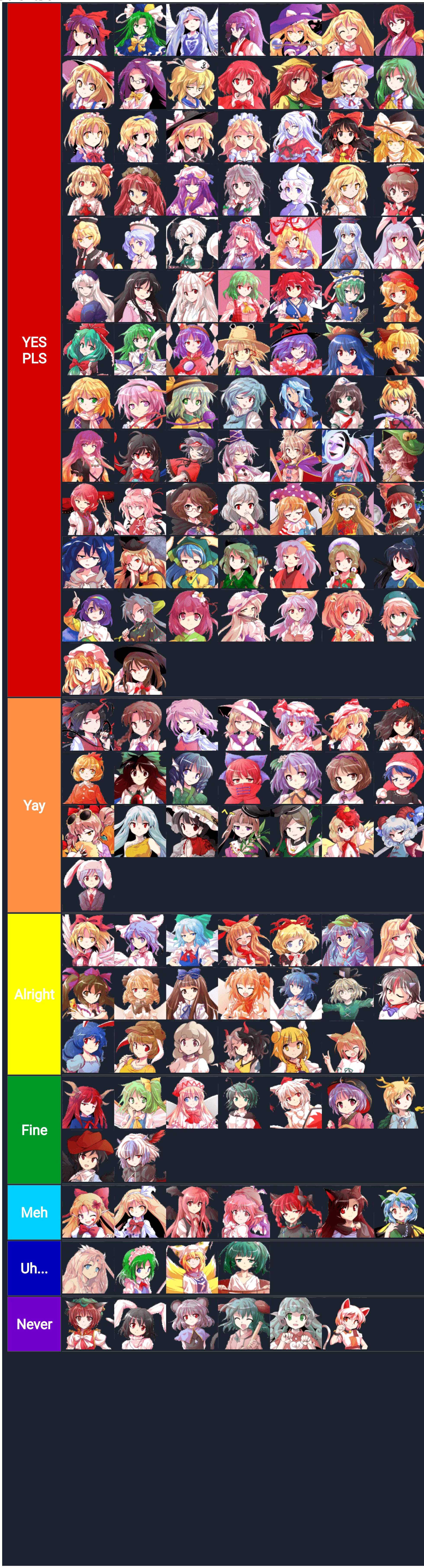 My Tier List of Touhou Girls I want to fuck!!