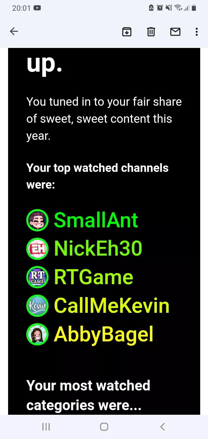 Never watched that last person in my life and have no idea who she is. Bit confused as to why she was on my twitch recap
