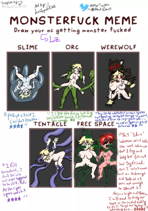 Ran a poll and this idea won out. Luz gave each of them a review. (LoreExpectations)