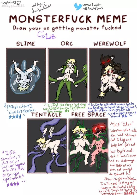 Ran a poll and this idea won out. Luz gave each of them a review. (LoreExpectations)