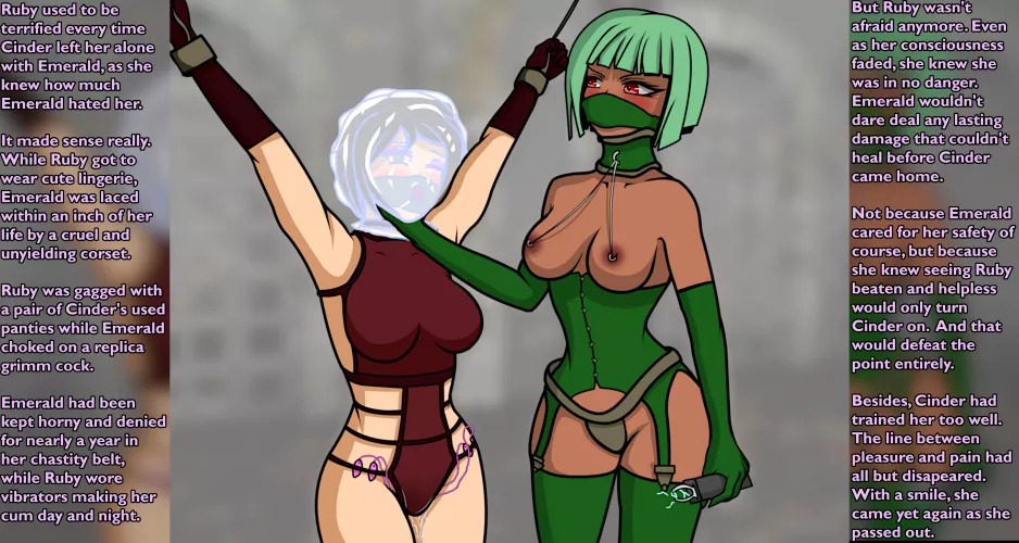 Rivals [Breathplay] [Femdom] [Lesdom] [bondage] [chastity] [RWBY]