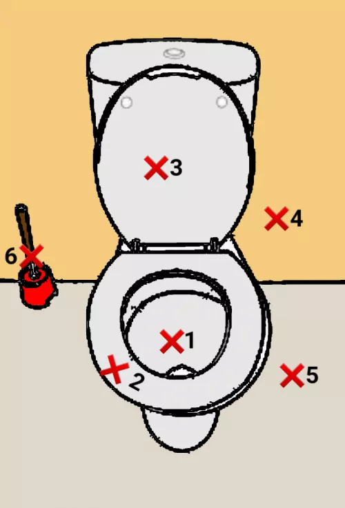 Say where you most like to aim to piss 💦