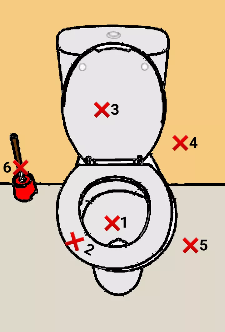 Say where you most like to aim to piss π¦ Say where you most like to aim to piss π¦