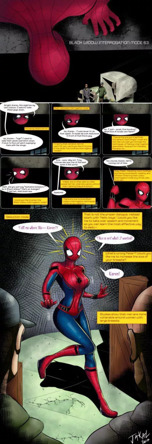 Spider man Gender change