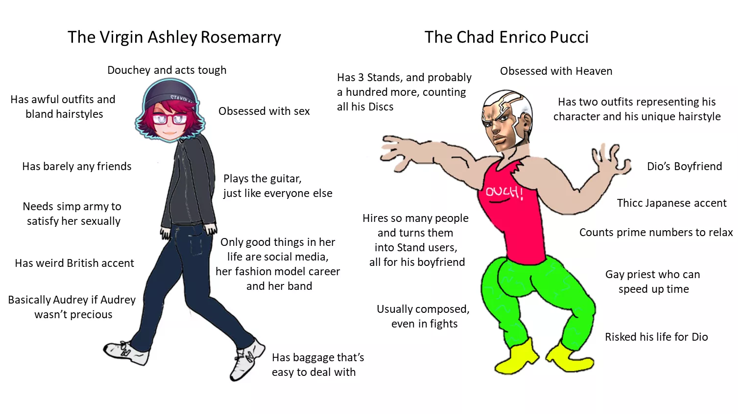 Still salty over Ashley