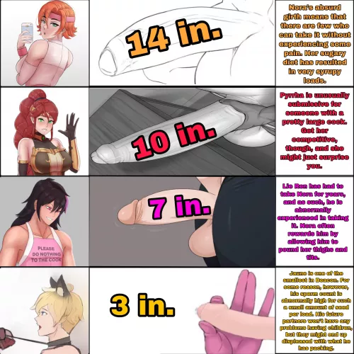 Team JNPR Size Chart