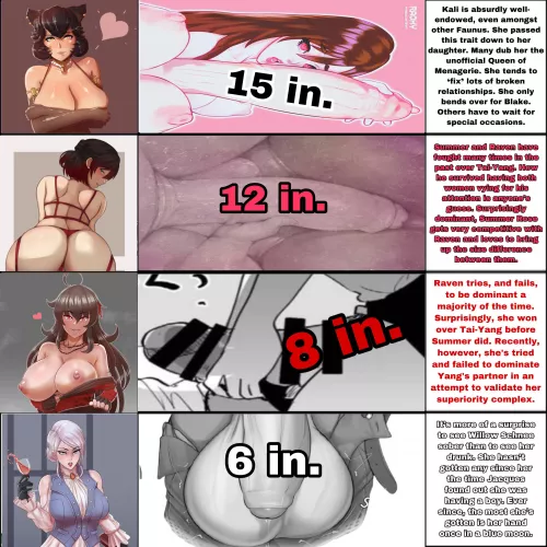 Team MILF Size Chart