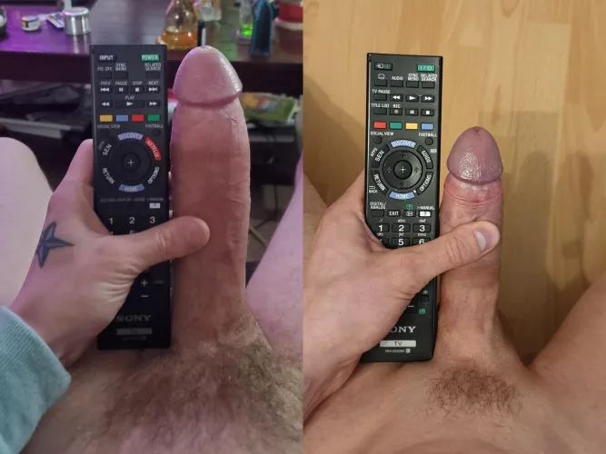 Tell me how I (right) compare