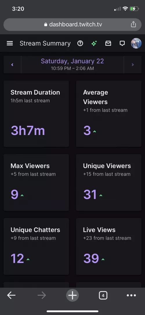 Thank you to everyone supporting little me with my new found love for streaming!! Slowly but surely getting there!!!