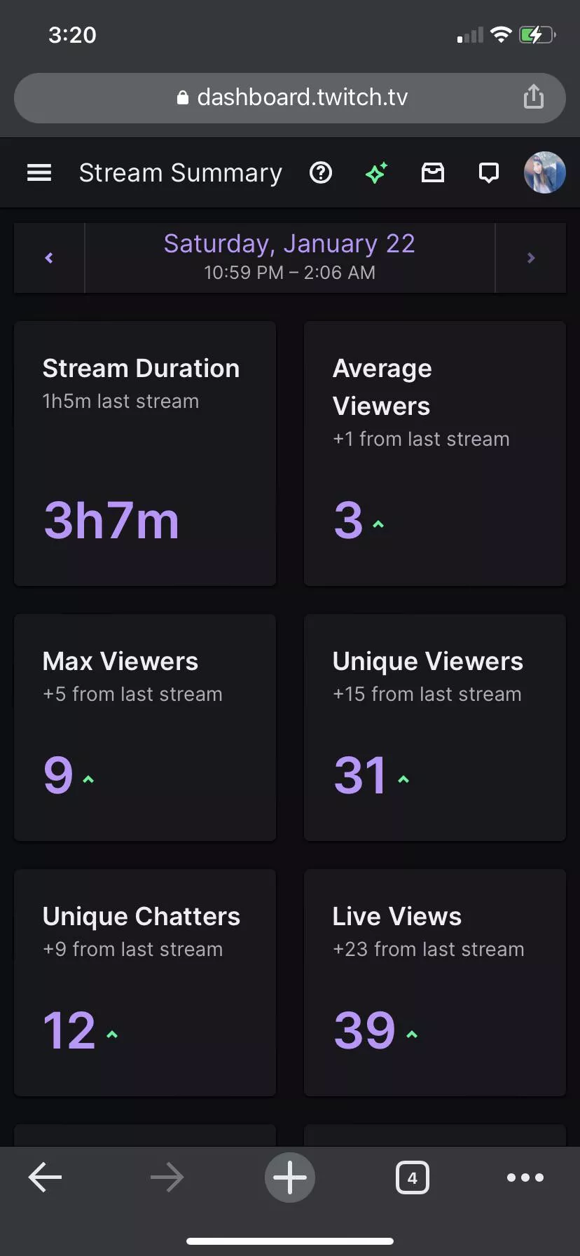 Thank you to everyone supporting little me with my new found love for streaming!! Slowly but surely getting there!!!