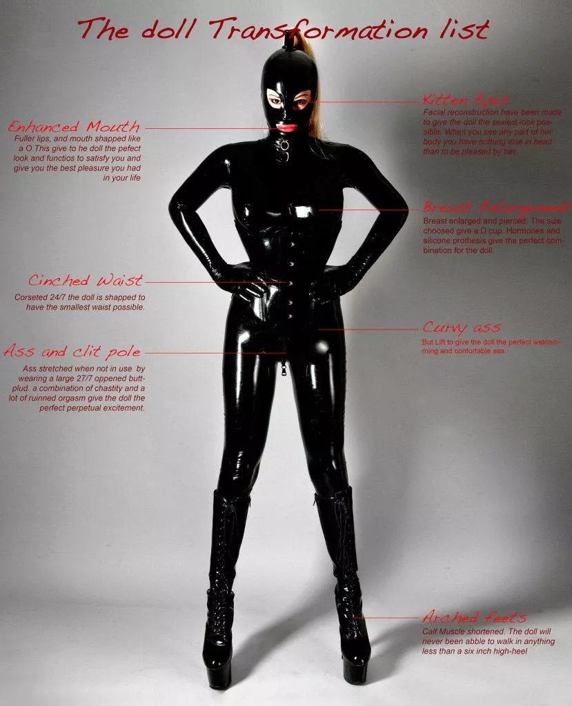 The doll Transformation list