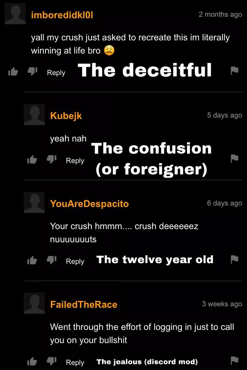 The four types of pornhub commenters