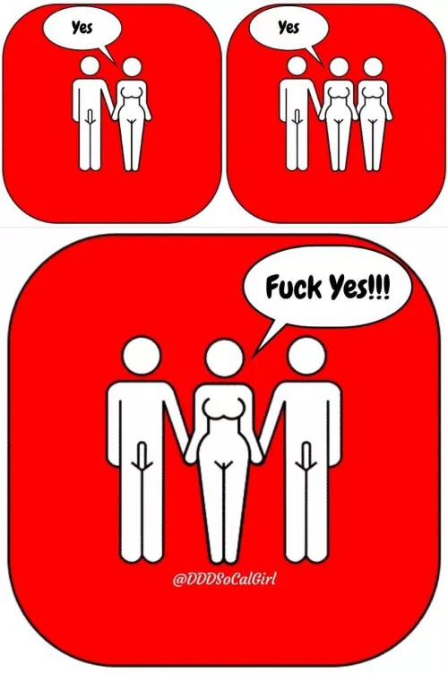 The ideal combination