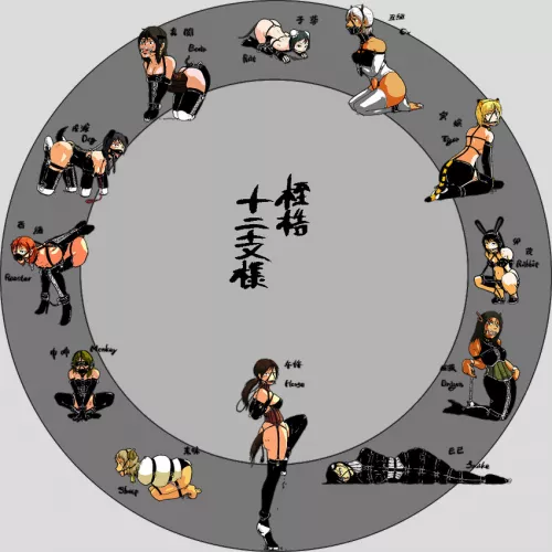 The Zodiac