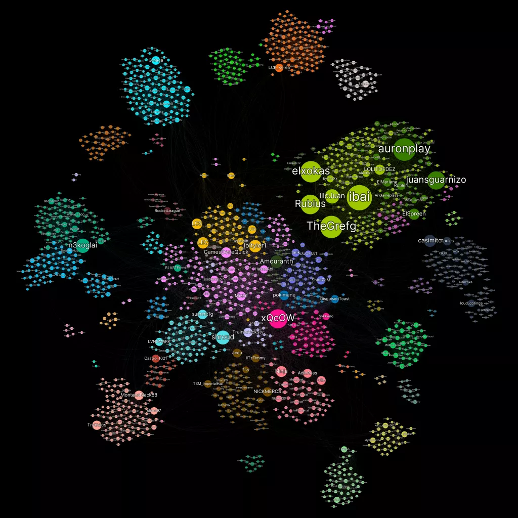 Twitch Atlas January 2022 - Rise of the Spaniards (link in comments)