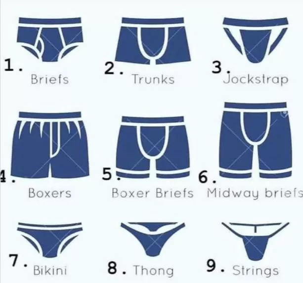 What are your top three? I’m 2, 1 & 3 in order of frequency worn. 8 is close 4th. Comment ☺️