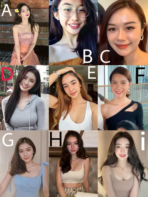 Who would you choose? ( Part 1 )