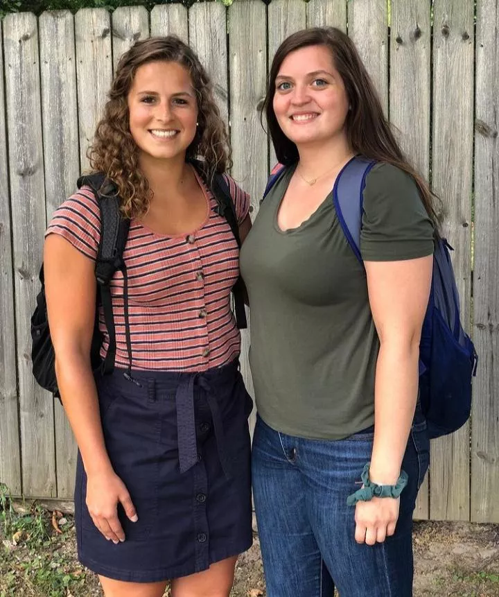 Who would you use first Who would you use first