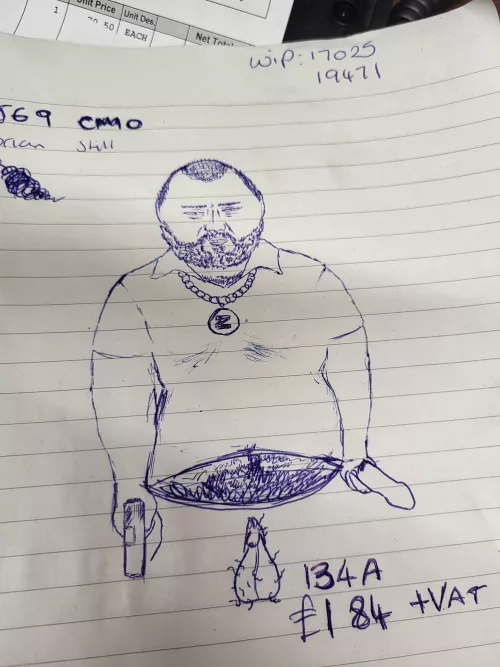 a work colleague drew what he feels I like outside of work