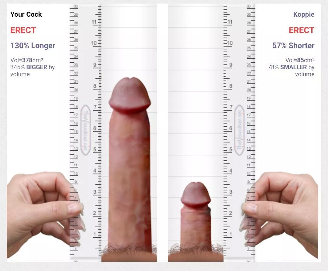 Comparison between husband and hung redditor. Any other hung guys want to compare against husbands 🍤