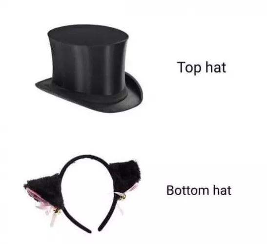 Couples outfit idea’s what do you think? 🤔