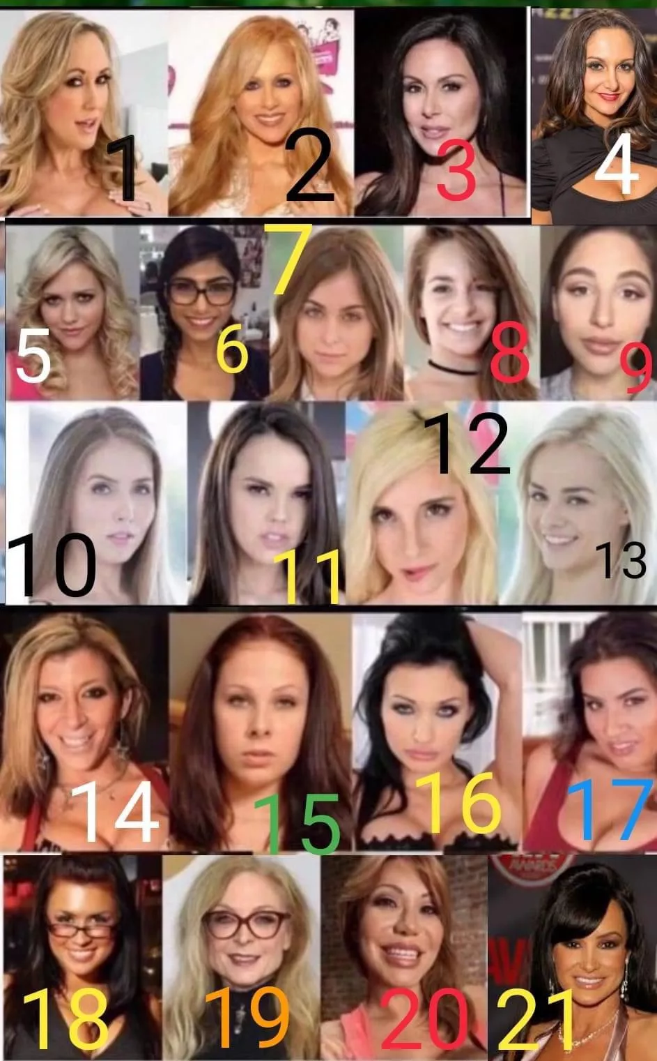 If I could fuck anyone Top 3 in order is 15, 20, 12